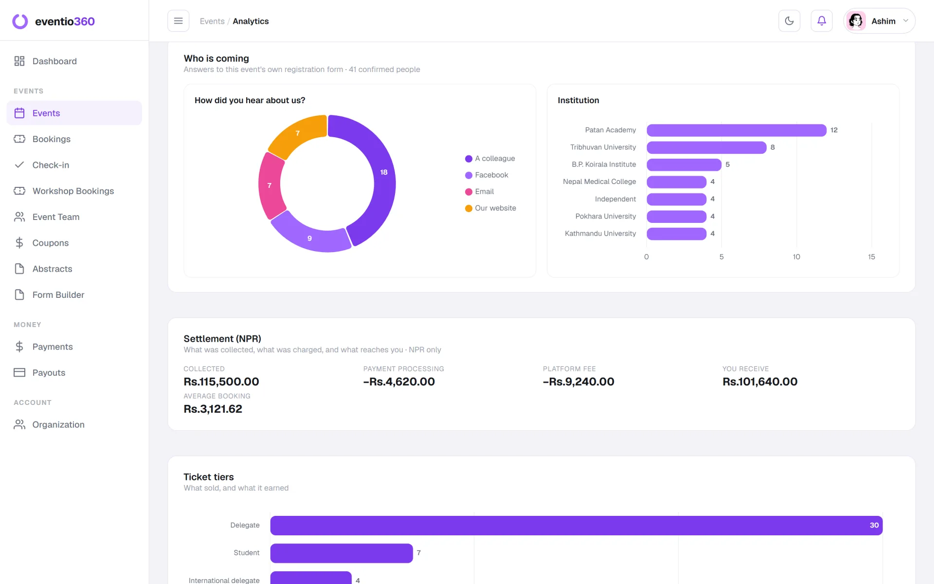 Event analytics and reporting you do not have to build — Eventio360