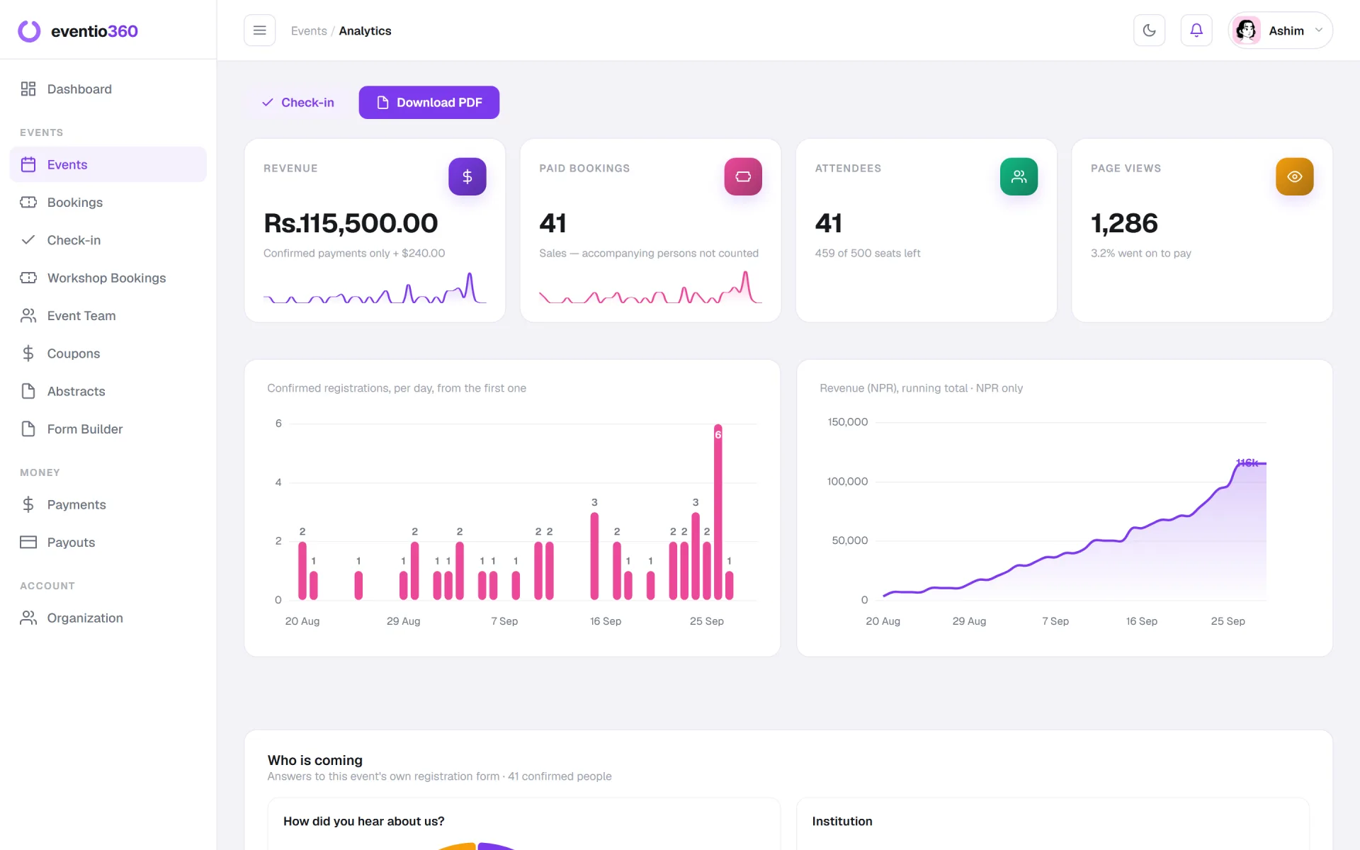Event analytics: registrations and revenue per day